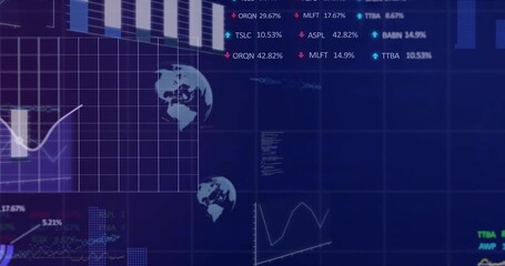 Initial chart bars appearing and updating while dashboard animating global market data for review - Powered by Adobe