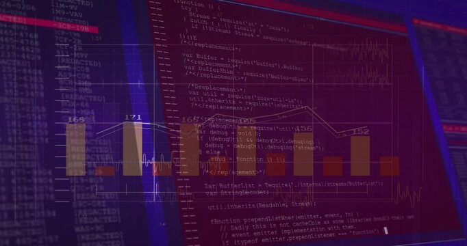 On opening chart, overlay sliding with bars and line updating, code scrolling showing data trends