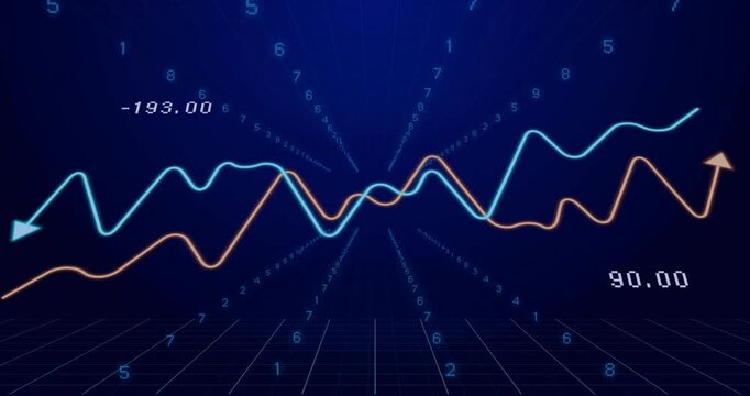 On start, two trend lines entering grid, undulating, crossing, retreating to visualize data shifts