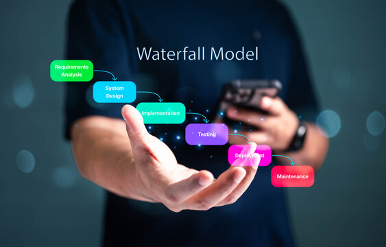 Waterfall model concept with hand holding digital development phases including requirements, design, implementation, testing, deployment, and maintenance process.