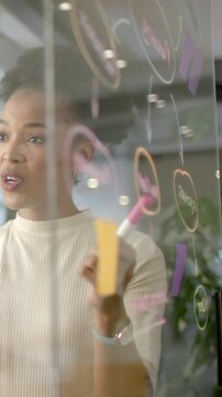 Vertical video: At meeting start African American woman using marker on glass explaining workflow