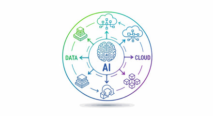 Artificial Intelligence Synergy With Data And Cloud Services Integration