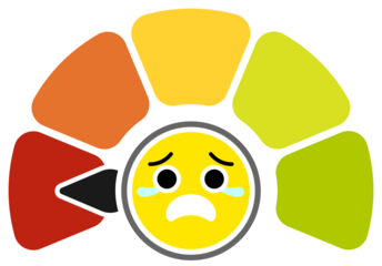 Emotional Performance Meter Collection