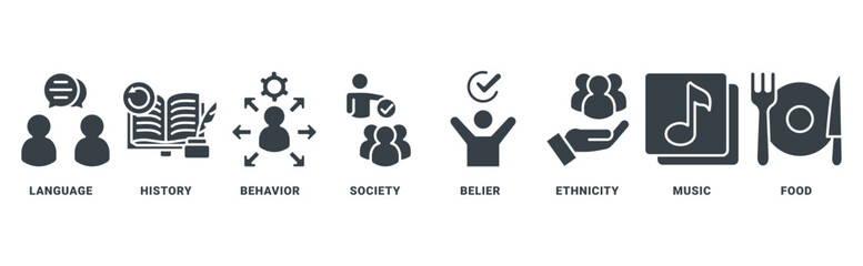 Culture icon set vector concept with icon of language, history, behavior, society, belier, ethnicty, music, food 