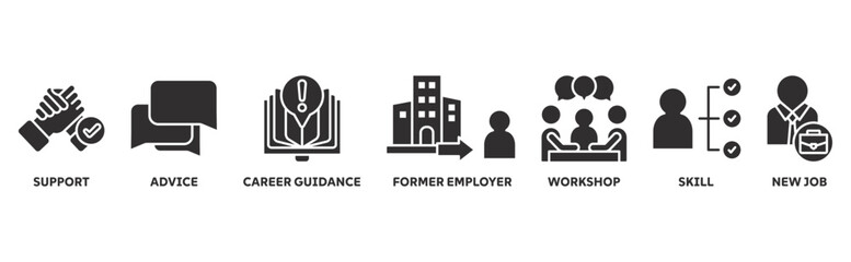 Outplacement icon set illustration illustration concept with icon of support, advice, career guidance, former employer,,workshop, skill, new job 