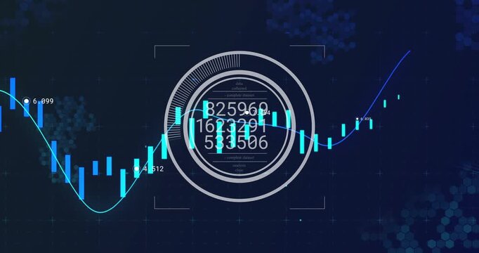 When targeting frame appearing, candlestick bars fluctuating with rotating HUD updating trend view