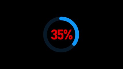Circular progress bar with Counting animation from 1 to 35 percent with smooth numeric progress effect on black background.