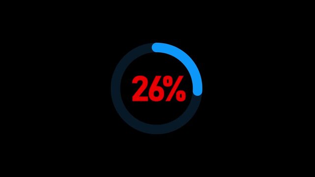 Circular progress bar counting animation from 1 to 26 percent with smooth numeric progress effect on transparent background.