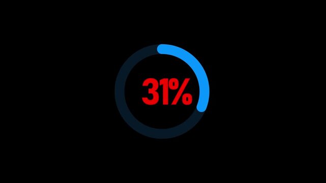 Circular progress bar with Counting animation from 1 to 31 percent with smooth numeric progress effect on black background.