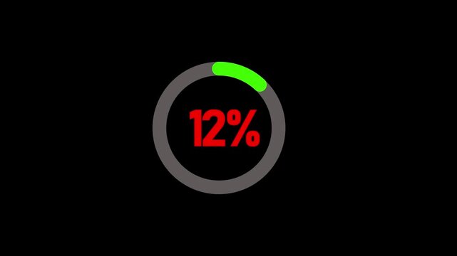 Counting animation from 1 to 12 percent with smooth numeric progress effect on transparent background.