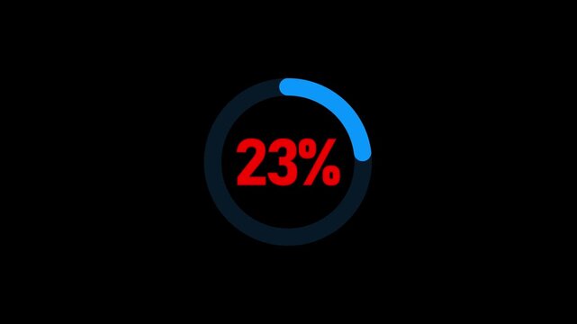 Circular progress bar counting animation from 1 to 23 percent with smooth numeric progress effect on transparent background.