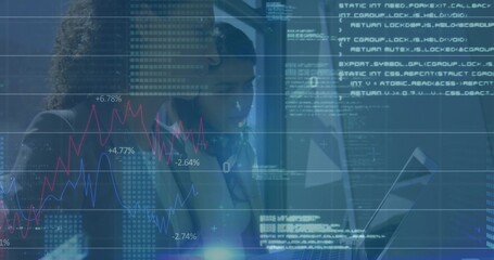 Two analysts wearing jackets examining digital display in lab, with line charts and code overlays