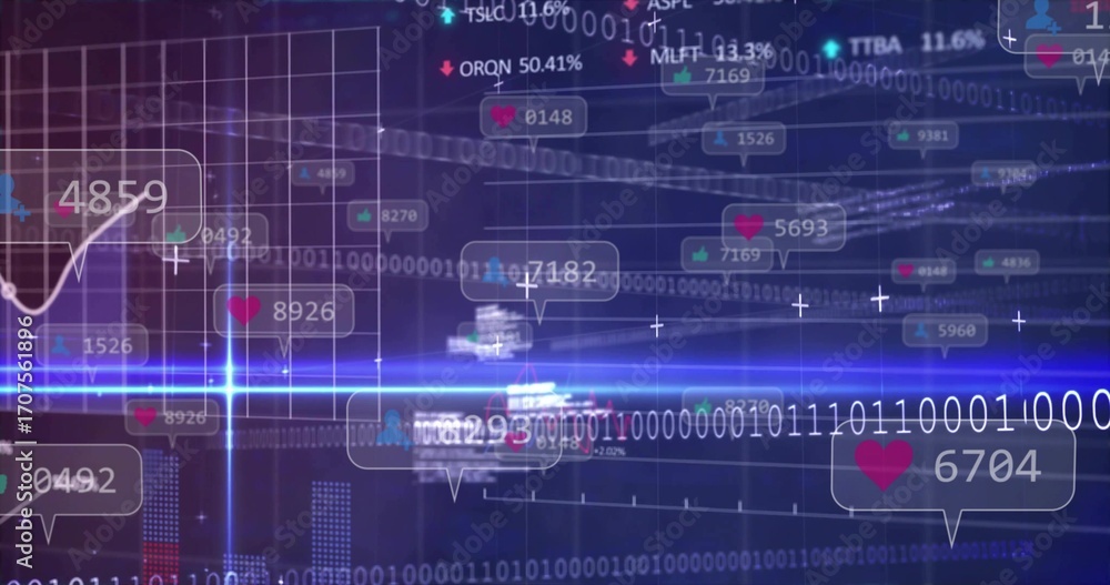 Poster streaming analytics dashboard with binary stream, 3d grid, line charts, percentages and reactions