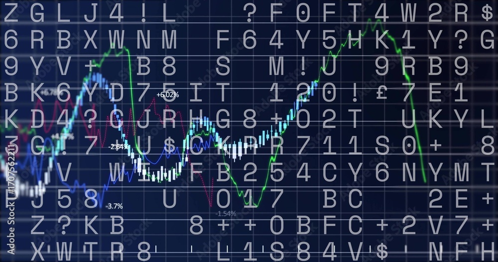 Poster displaying market trends scrolling across trading screen, with line graphs, percent labels on grid