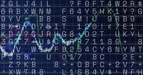Displaying market trends scrolling across trading screen, with line graphs, percent labels on grid