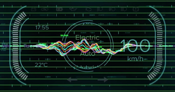 Opening digital gauge pulsing waveform and updating speed or mode with fixed time, date or temp