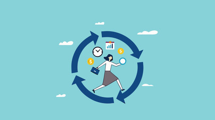 habitual procedures leading to business or career success, discipline or working efficiency, businesswoman carry out work with a circle of good work habit