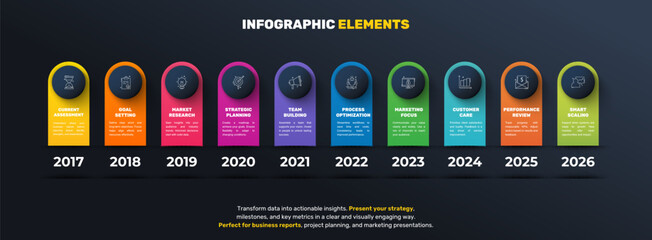 Business vector infographics with ten circles and labels. Timeline visualization with 10 steps for diagram, flowchart, banner, presentations, web, content, levels, chart, graphic