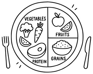 Vector illustration of a divided plate with a fork and knife for healthy eating