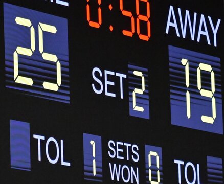 Scoreboard