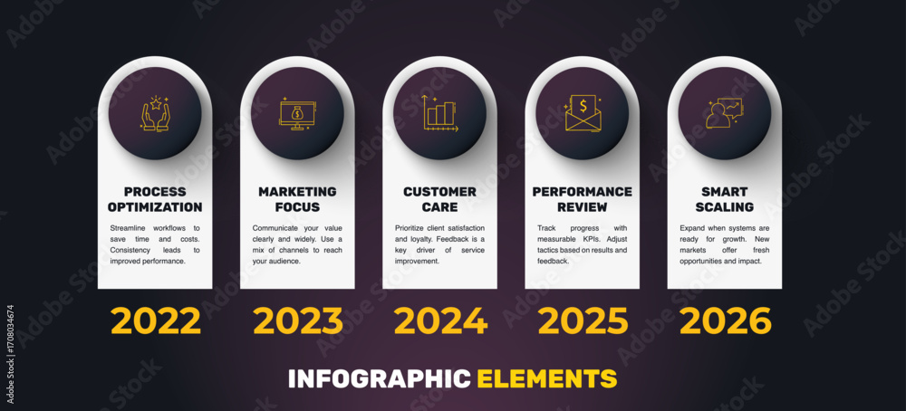 Poster business vector infographics with five circles and labels. timeline visualization with 5 steps for d