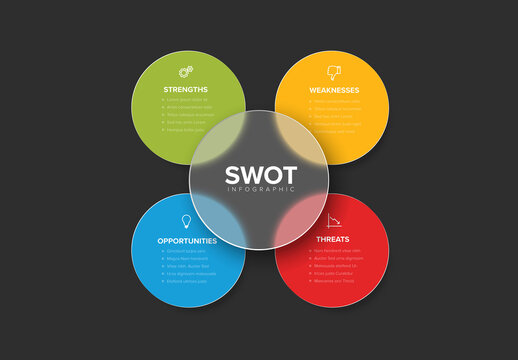 Modern SWOT Analysis Infographic Template with Colorful Circles