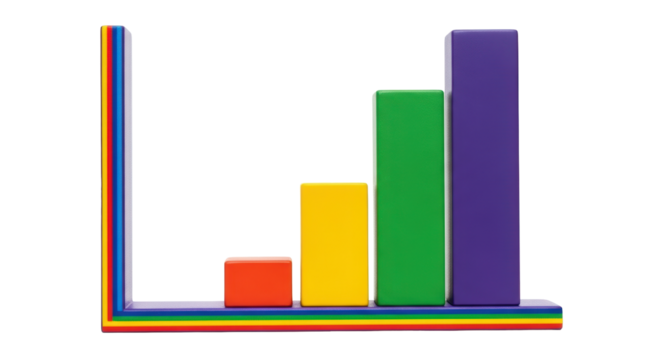 Isolated Chart - Powered by Adobe