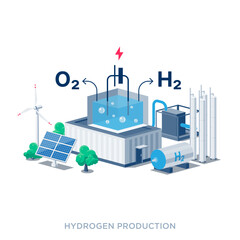 Hydrogen production facility plant with green energy electricity, electrolysis and storage tanks pipeline equipment. Hydrogen gas factory process. Flat isolated vector illustrations on white.