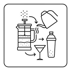 French Press Brewing Steps – Pour Water, Steep, Serve (Hot/Iced)