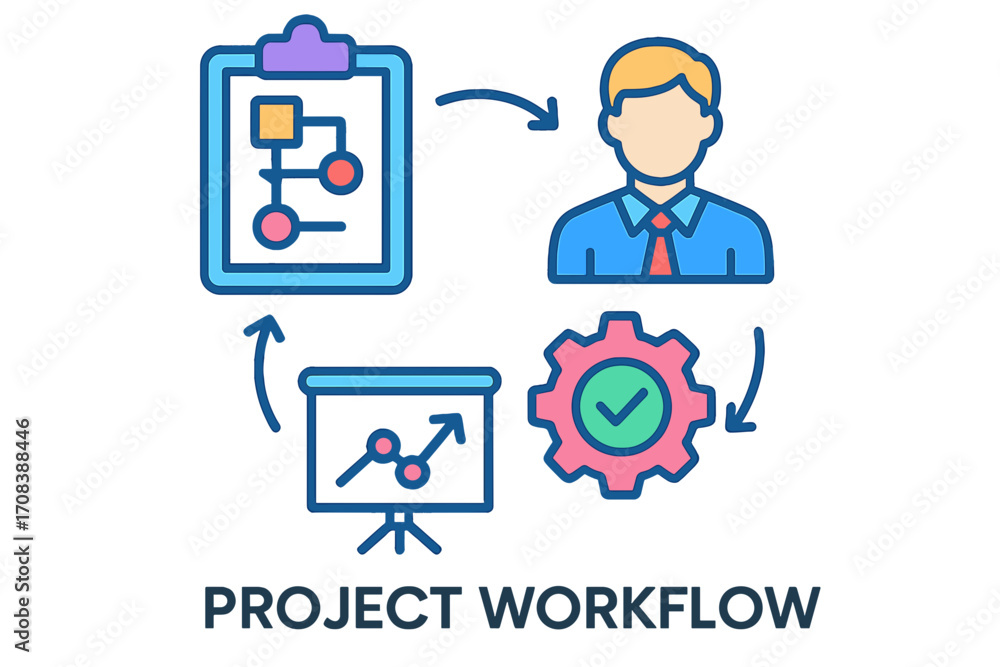 Poster project workflow illustration with man, charts, and gear project workflow icons businessworkflow