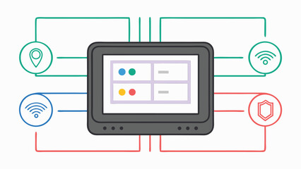 Smart home device connected to various services technology