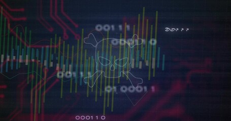 Floating skull and crossbones icon hovering on interface with colorful bars and binary code