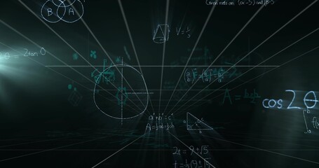 Floating central cluster of glowing math formulas in virtual 3D grid with integrals and shapes