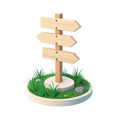 Wooden Signpost on Green Grass Isle