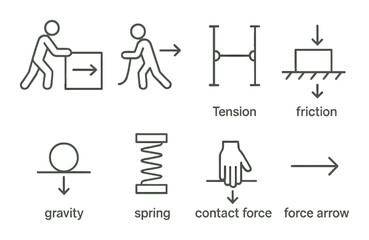 Physics concepts: tension, friction, gravity, spring, force arrows illustrated