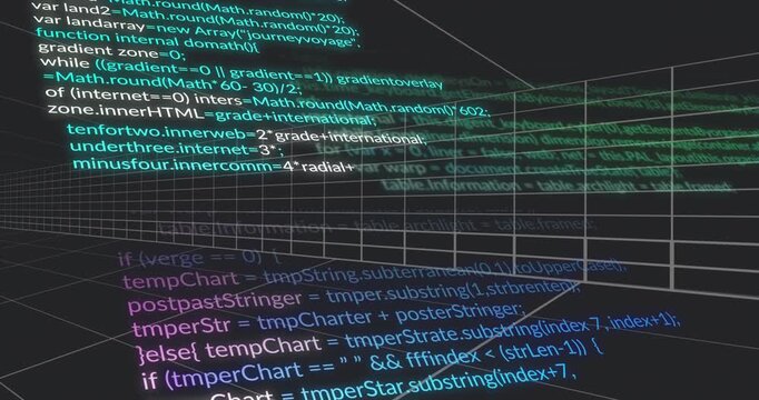 First pseudocode appearing near top starting code panels expanding grid rotating visualizing code