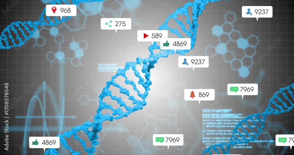 Aufkleber opening rotation driving dna helix rotating, bubbles appearing, streaming for data visualization