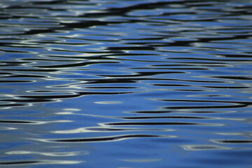 Macro Lake Photography, Closeup Waves 