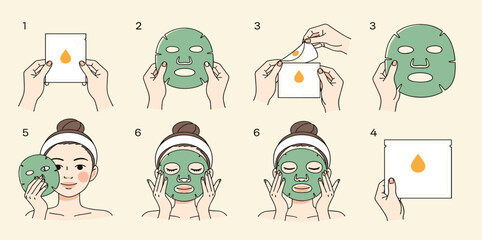 Illustrated step-by-step instructions for applying a cosmetic facial sheet mask for a relaxing home skincare routine
