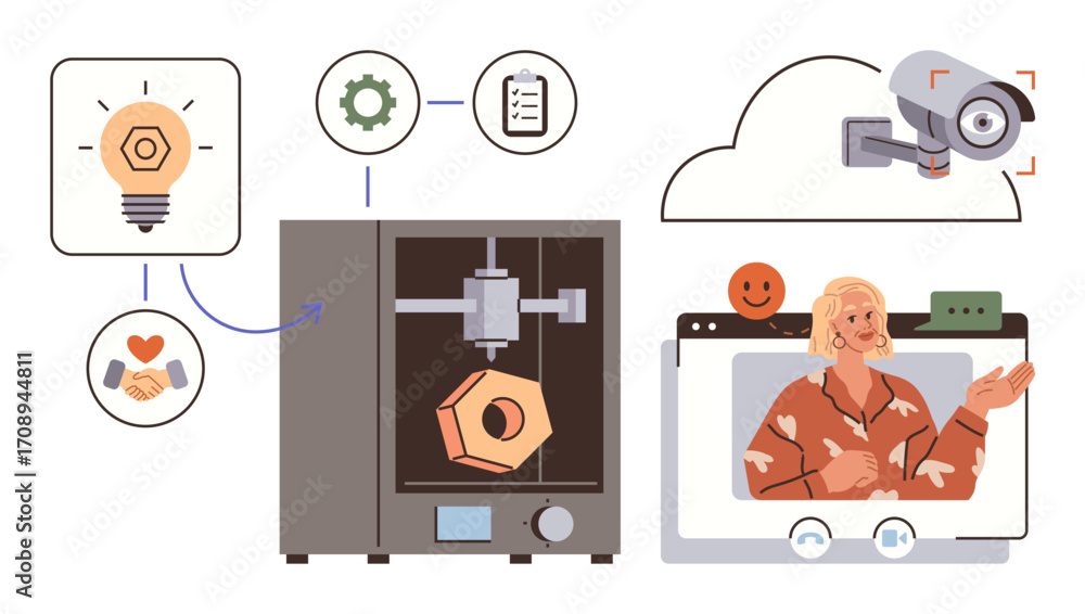 Poster 3d printer creating an object with idea and process icons, remote monitoring via cloud, and virtual 