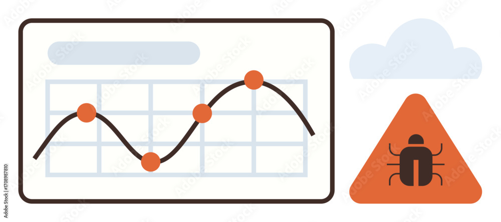 Poster chart with fluctuating line graph and nodes, triangular warning sign with bug symbol, and cloud. ide