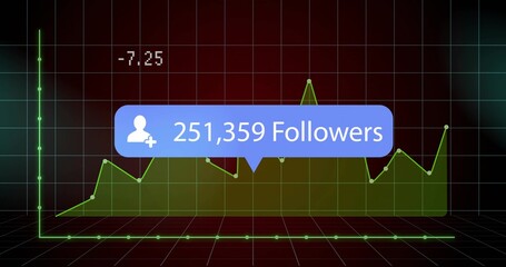 Showing blue callout displaying 251,359 followers on dashboard with grid axes, graph, data spheres