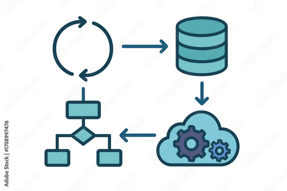 Poster conceptual illustration depicting data flow in a cloud computing environment with synchronization pr