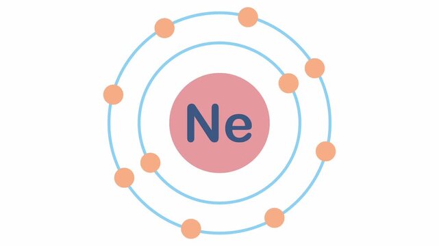 configuration electron of neon element. motion graphic on transparent background.