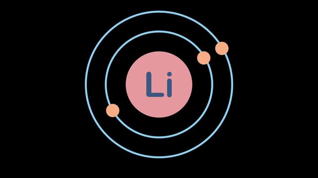 configuration electron of lithium element. motion graphic on transparent background.
