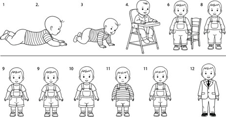 Child growth stages illustration, baby to adult, human development chart, childhood education vector, parenting concept, life cycle artwork, anatomy drawing