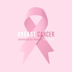 Breast cancer awareness month banner with pink ribbon element