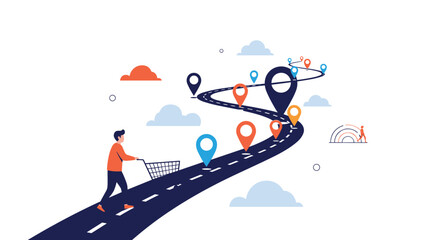 Mapping a successful customer journey from start to finish.