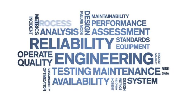 Reliability Engineering animated word cloud-text design animation tag kinetic typography seamless loop.