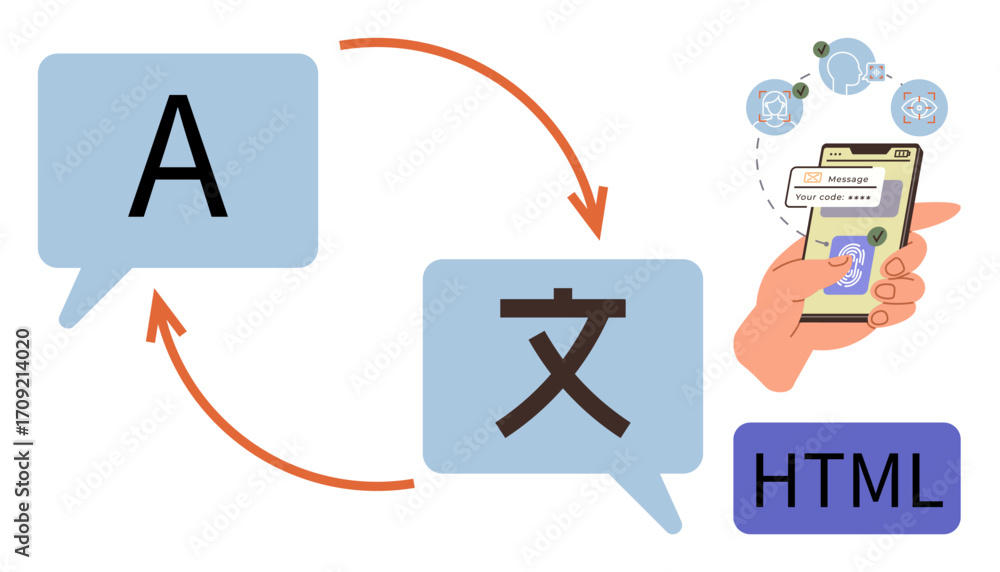 Aufkleber speech bubbles with language conversion, mobile user engaging digital translation app, html code rep